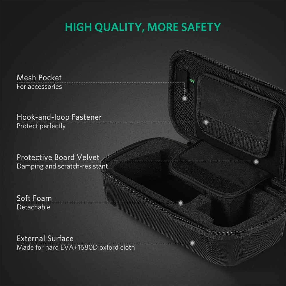 The open case annotated with its mesh pocket, hook-and-loop fastener, velvet protective board, detachable soft foam and EVA plus 1680D Oxford exterior
