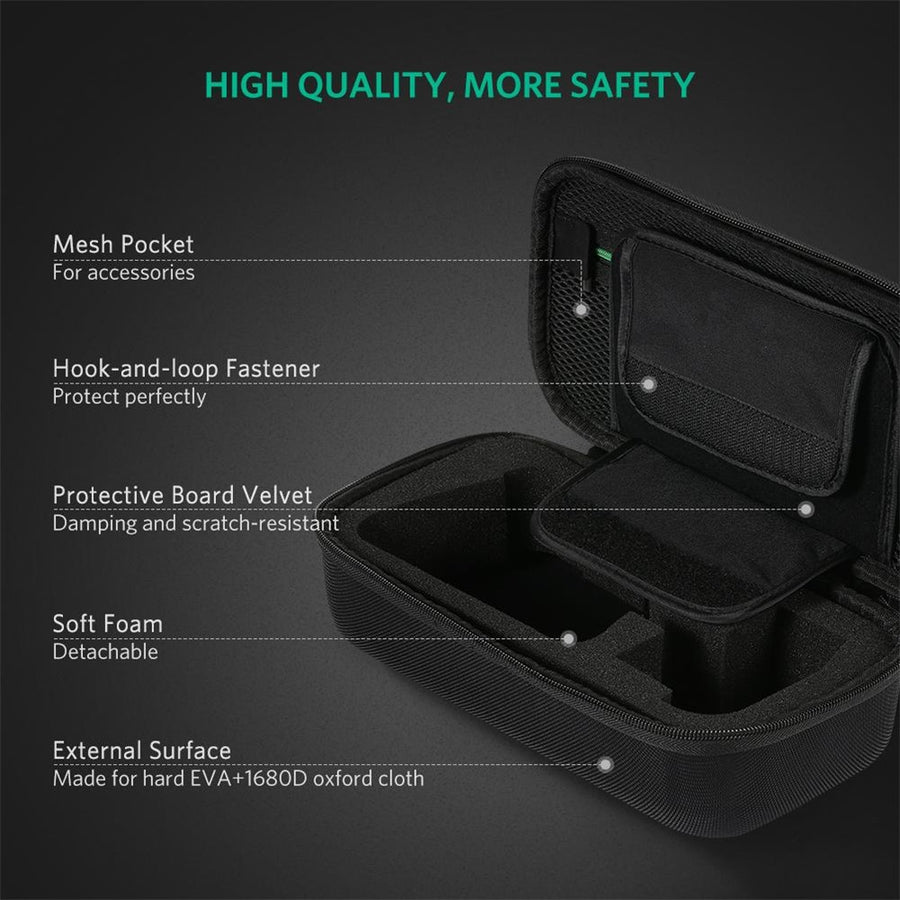The open case annotated with its mesh pocket, hook-and-loop fastener, velvet protective board, detachable soft foam and EVA plus 1680D Oxford exterior