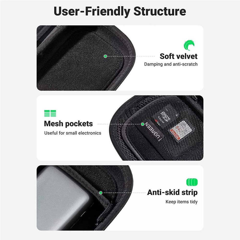 Three interior details: soft velvet lining, mesh pockets for small electronics and anti-skid strips