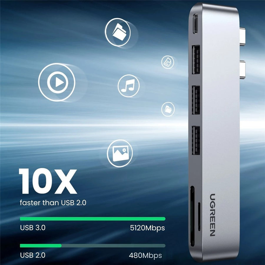 The hub shown upright with media icons, comparing USB 3.0 at 5120Mbps with USB 2.0 at 480Mbps