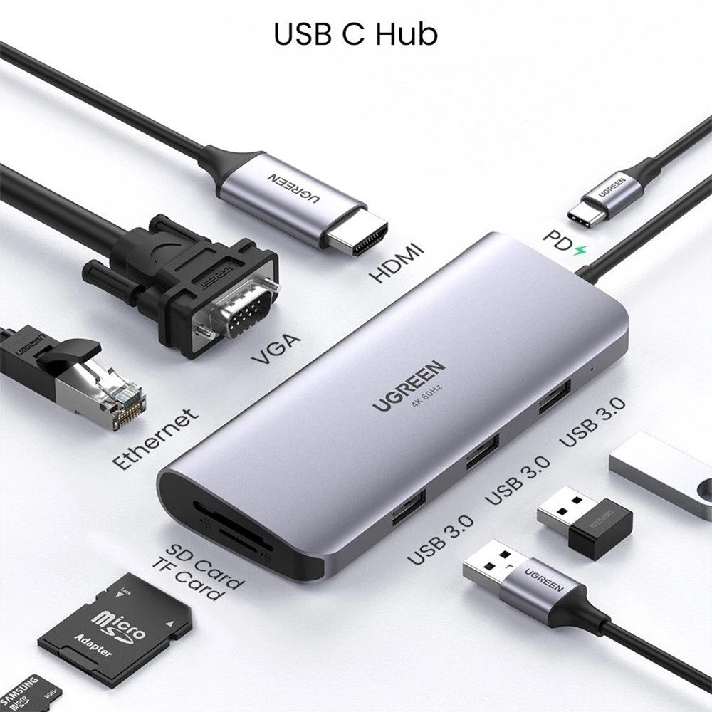 The dock with every port labelled: Ethernet, VGA, HDMI, PD, SD card, microSD card and three USB 3.0