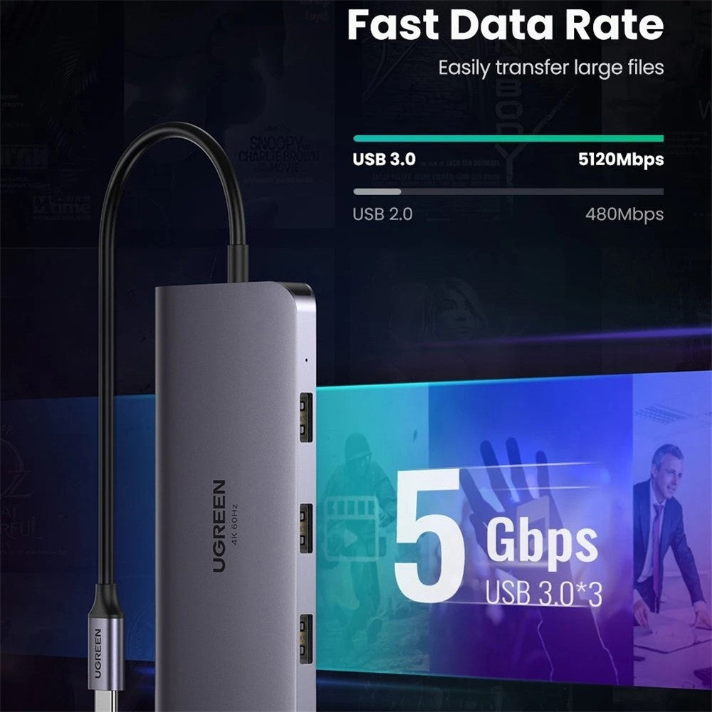 The dock's USB ports lit up, comparing USB 3.0 at 5120Mbps against USB 2.0 at 480Mbps
