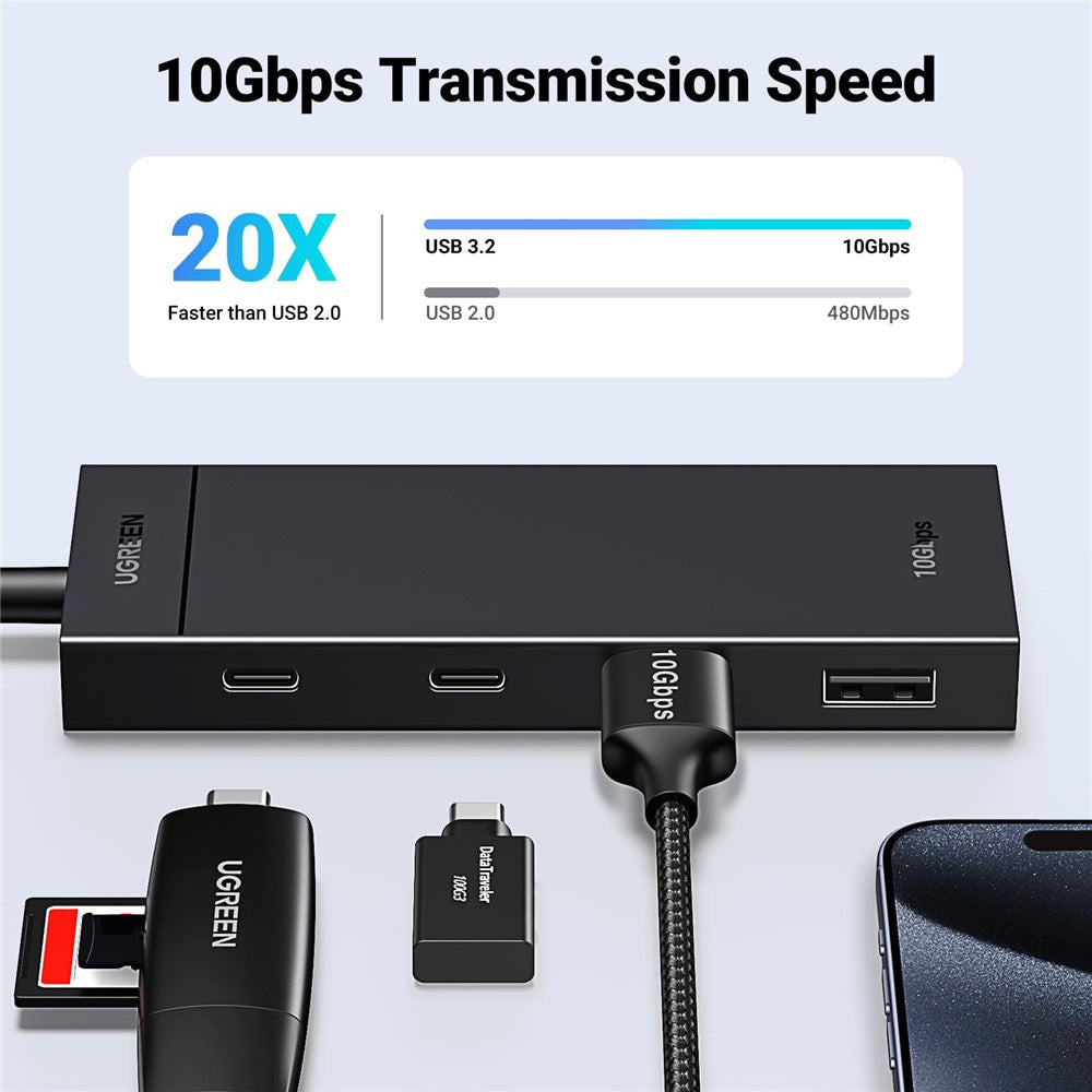 The hub with a card reader, adapter and phone alongside, captioned 10Gbps transmission speed, twenty times faster than USB 2.0