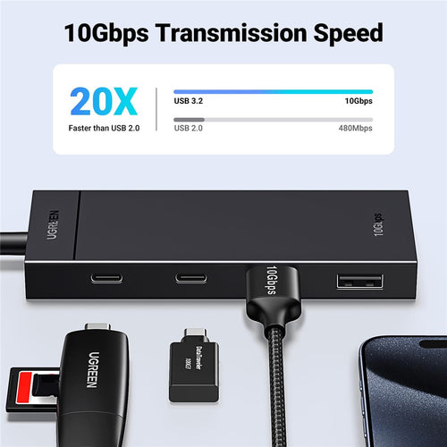 The hub with a card reader, adapter and phone alongside, captioned 10Gbps transmission speed, twenty times faster than USB 2.0