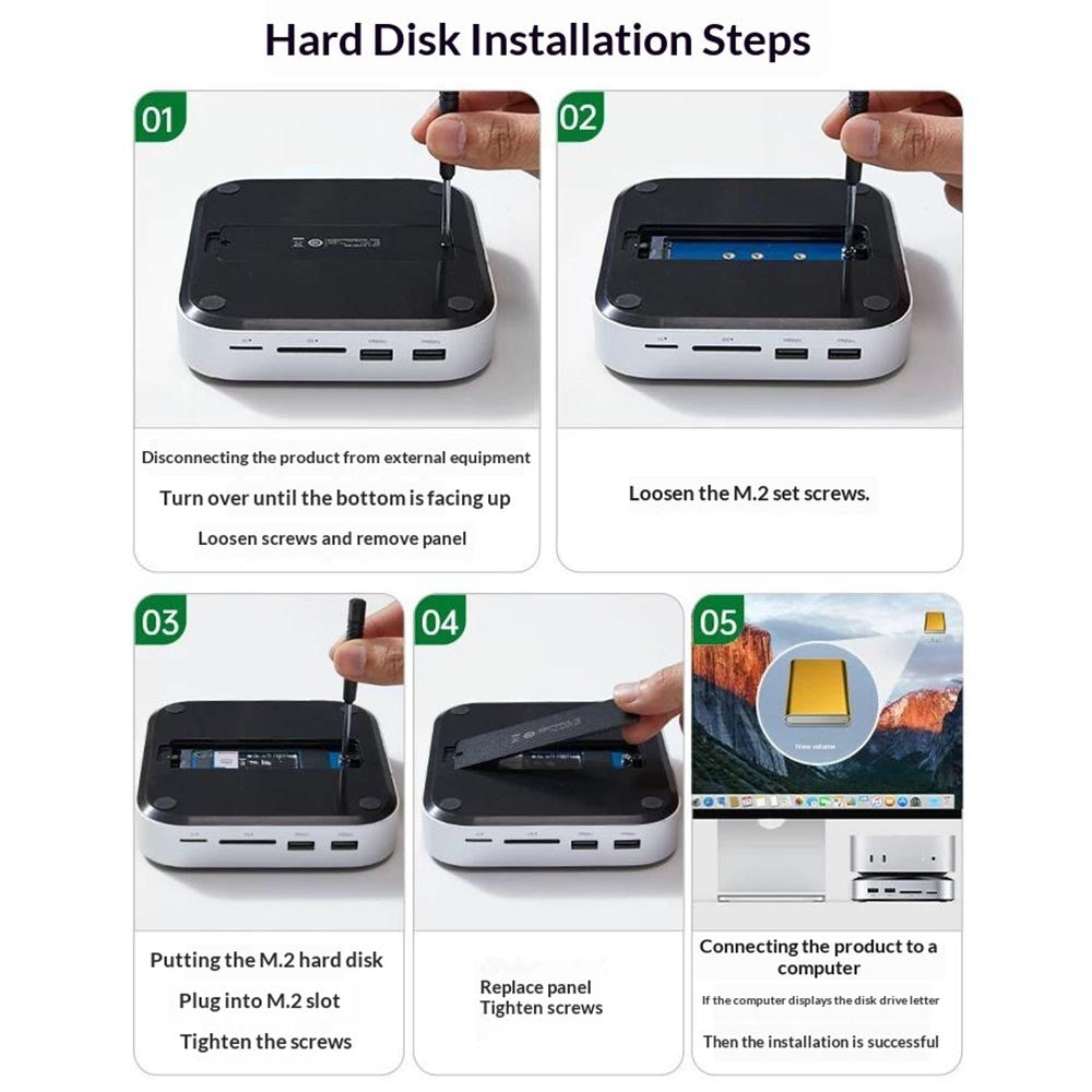 Five-step photo guide to installing an M.2 drive: turn over, loosen screws, seat the drive, replace the panel and connect to the computer