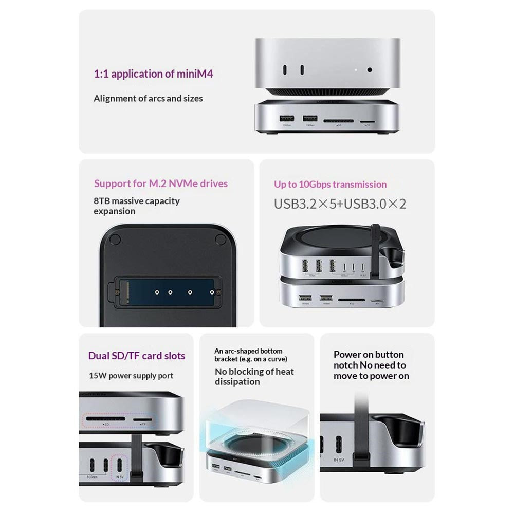 Four detail panels: 1:1 alignment with the Mac mini M4, M.2 NVMe support, dual SD and microSD slots, and a notch leaving the power button reachable