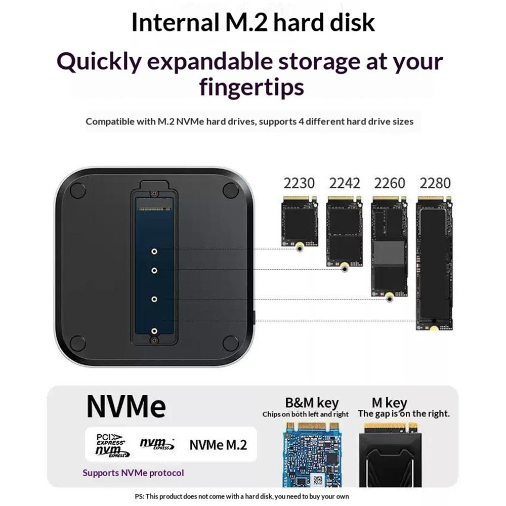 The dock's underside open beside 2230, 2242, 2260 and 2280 M.2 drives, noting NVMe B-and-M key and M key support