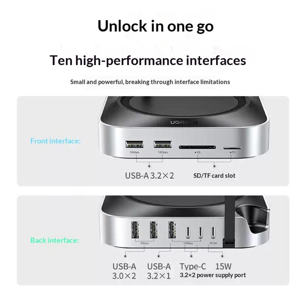 Front and back port diagrams: two USB-A 3.2 and the SD and microSD slots in front, USB-A, USB-C and the 15W power port behind