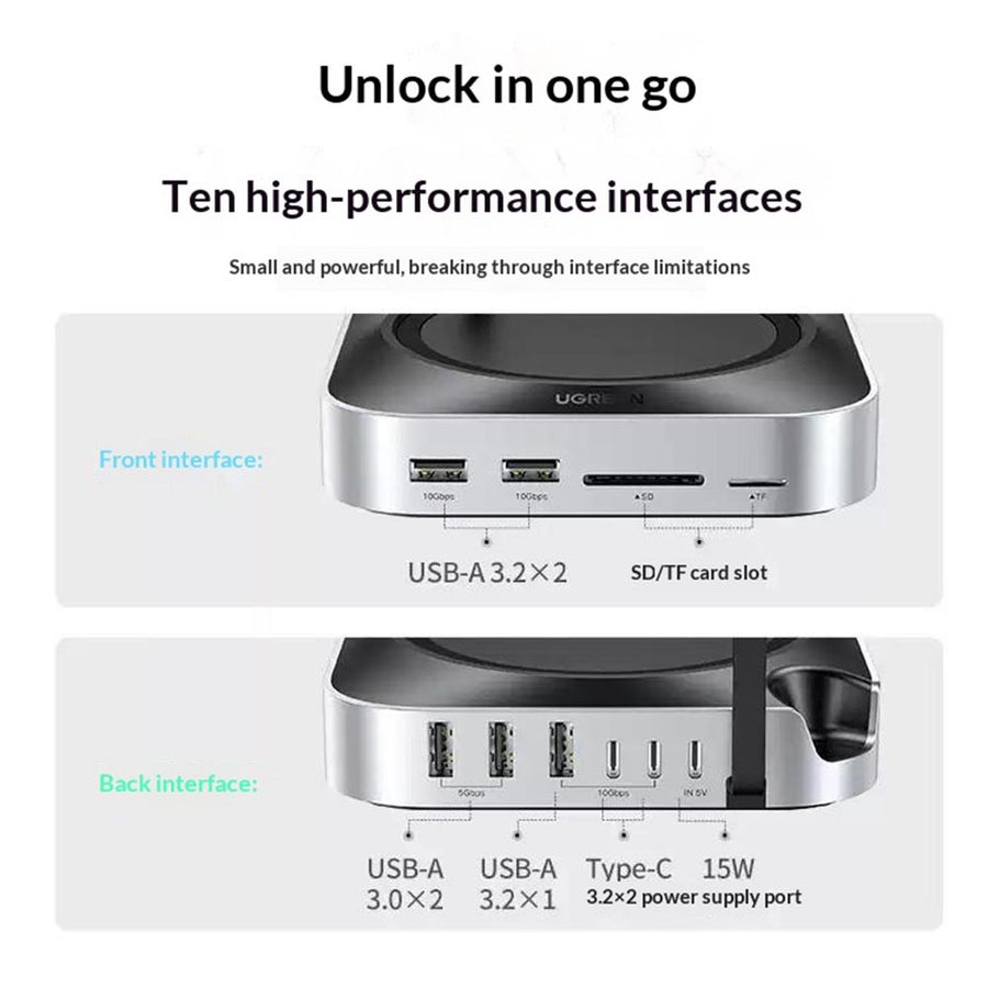 Front and back port diagrams: two USB-A 3.2 and the SD and microSD slots in front, USB-A, USB-C and the 15W power port behind