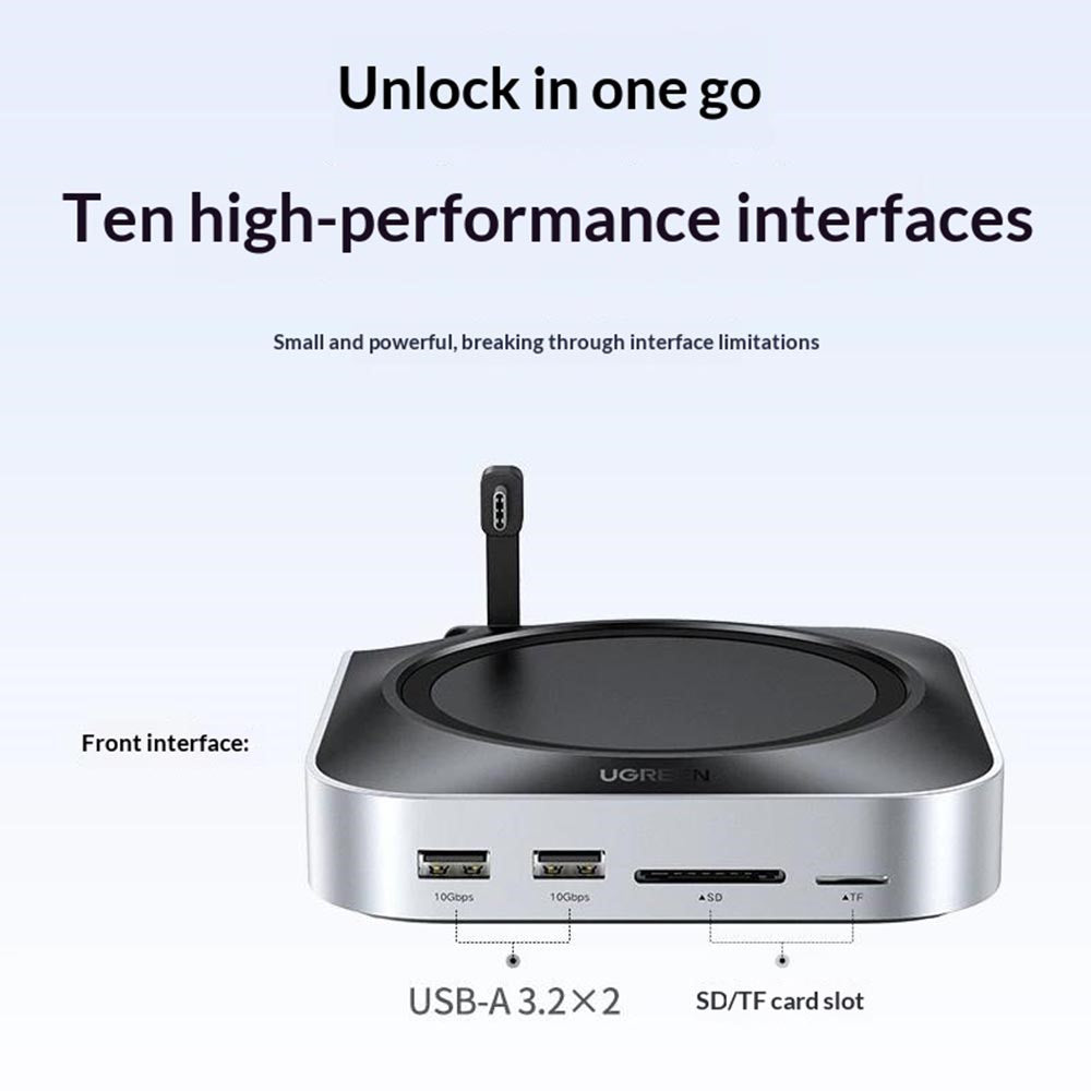 The dock with its front interface labelled: two USB-A 3.2 ports and the SD and microSD card slots