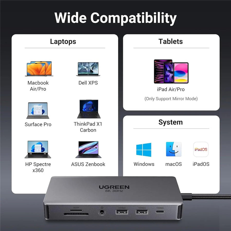 Compatibility chart listing MacBook Air and Pro, Dell XPS, Surface Pro, ThinkPad X1 Carbon, HP Spectre x360, ASUS Zenbook and iPad Air and Pro in mirror mode