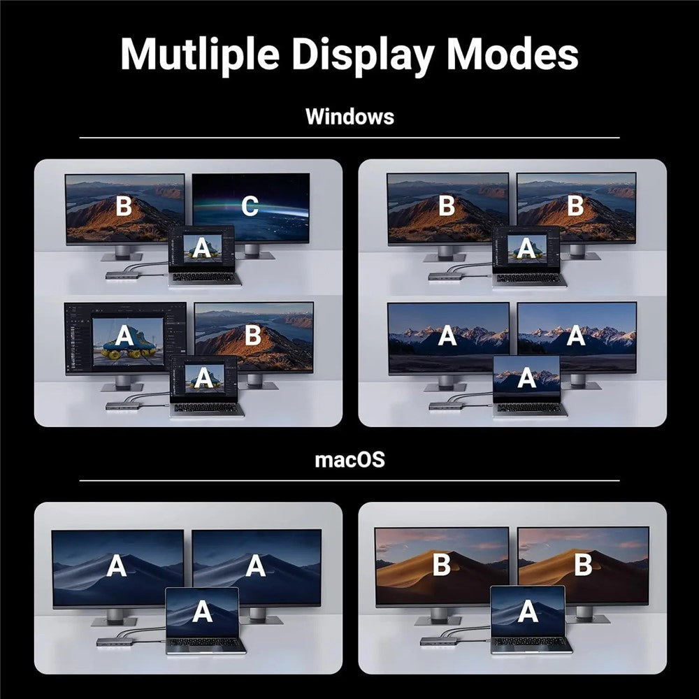 Display-mode diagrams for Windows extended and duplicated layouts, and for macOS where both external screens match