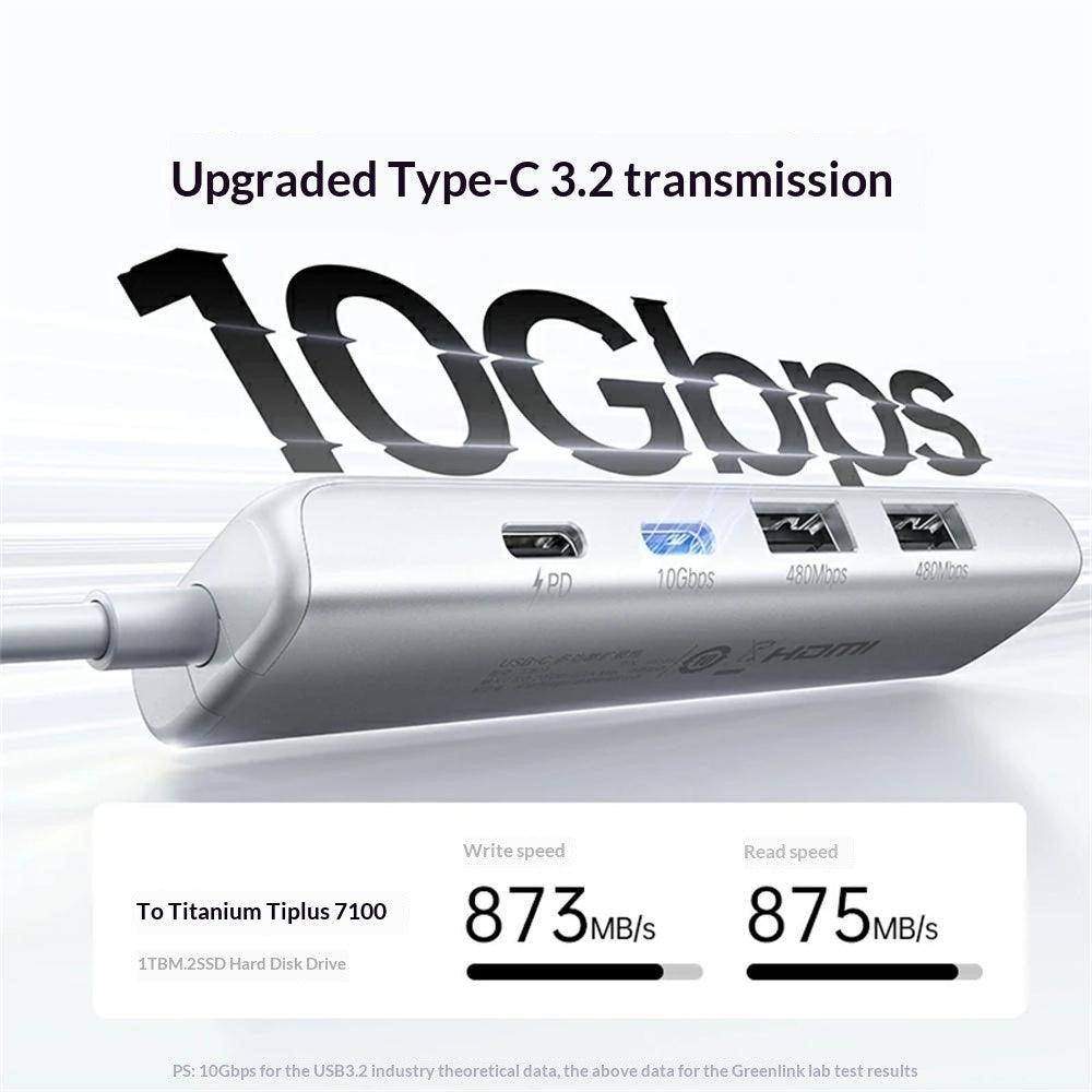 The hub captioned upgraded Type-C 3.2 transmission at 10Gbps, with measured 873MB/s write and 875MB/s read to an external SSD