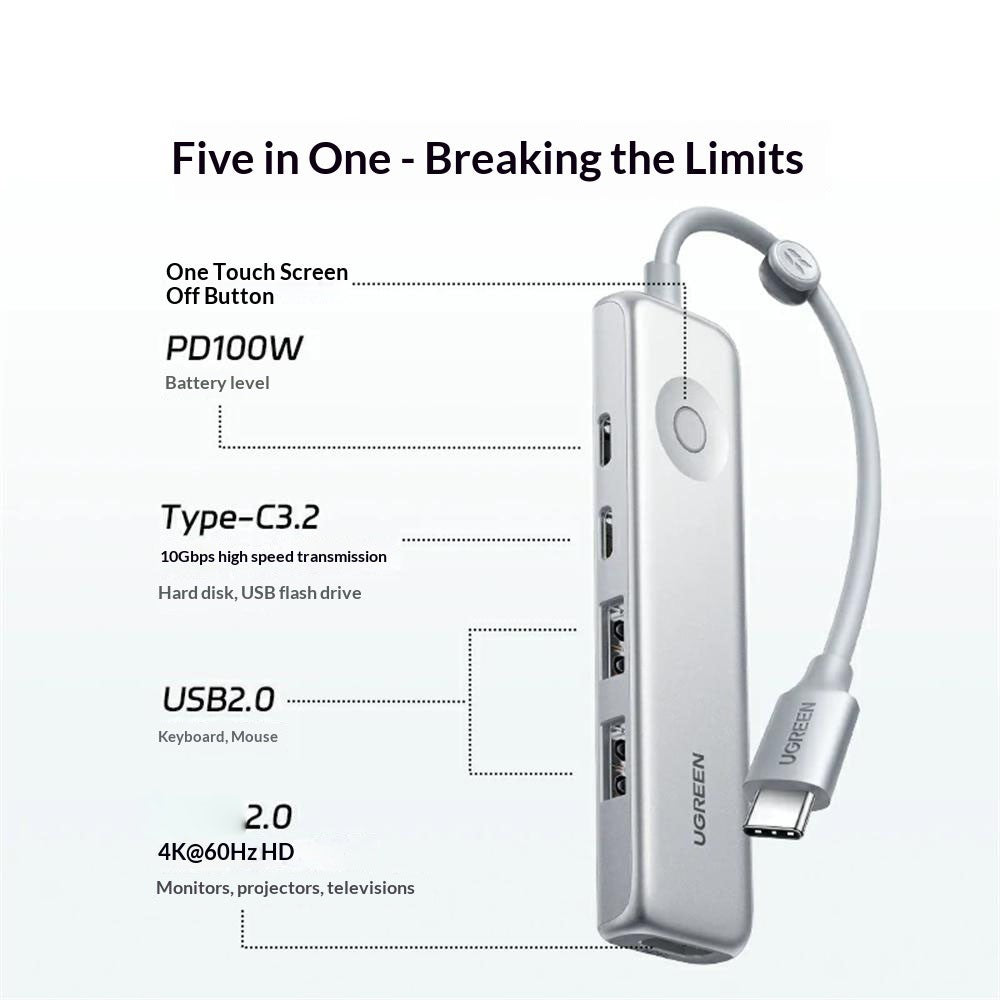 The hub with every port called out: one-touch screen-off button, PD 100W, USB-C 3.2 at 10Gbps, two USB 2.0 and HDMI at 4K 60Hz