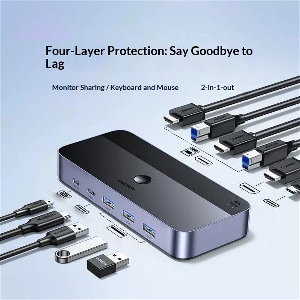 The KVM switch surrounded by its cables and a wireless receiver, captioned four-layer protection for 2-in-1-out sharing