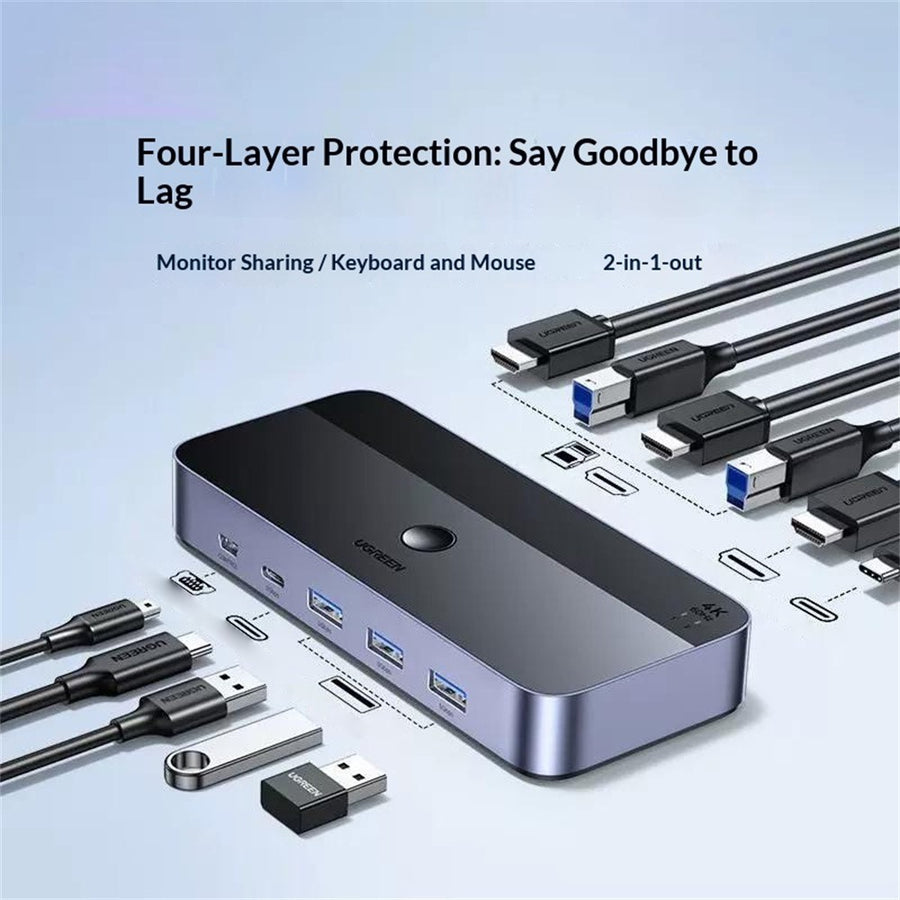 The KVM switch surrounded by its cables and a wireless receiver, captioned four-layer protection for 2-in-1-out sharing