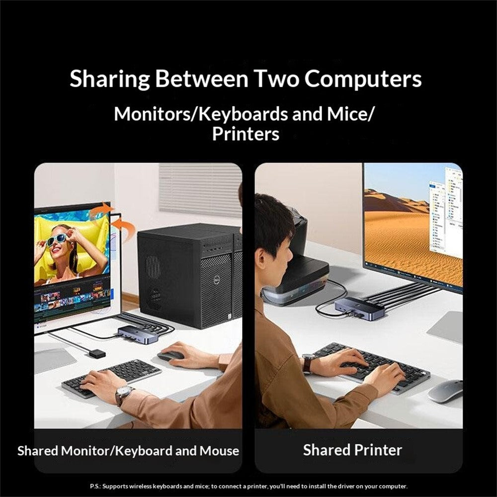 Two people at separate desks sharing one monitor, keyboard, mouse and printer through the switch