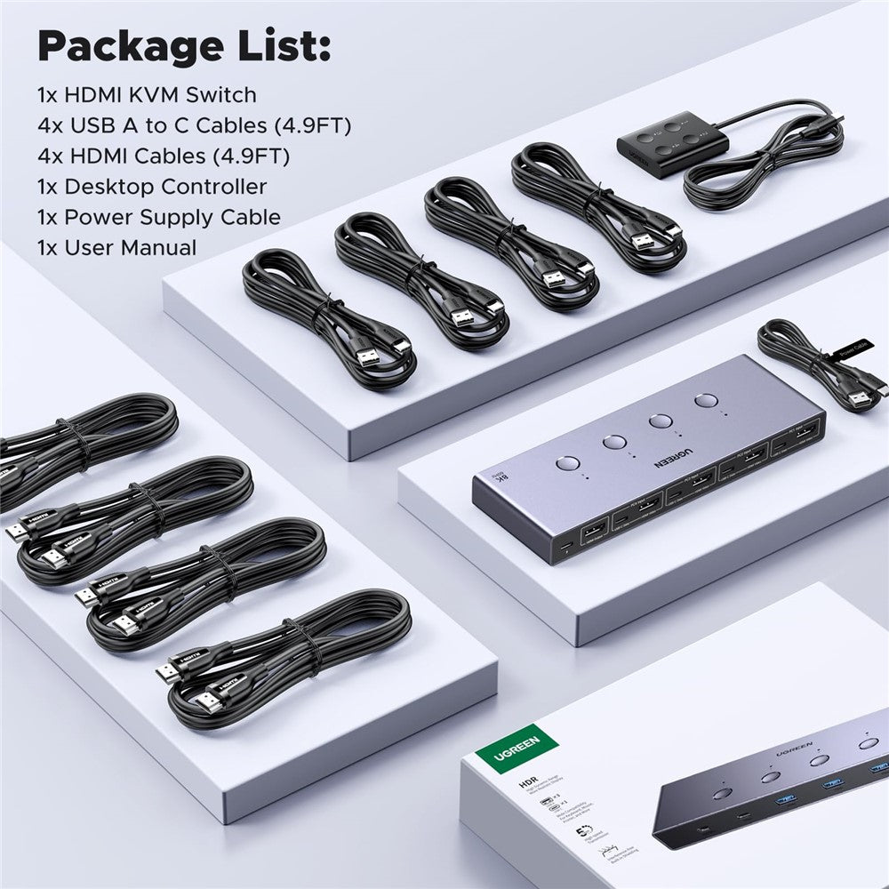 Package list laid out: the KVM switch, four USB-A to USB-C cables, four HDMI cables, a desk controller, a power supply cable and a user manual