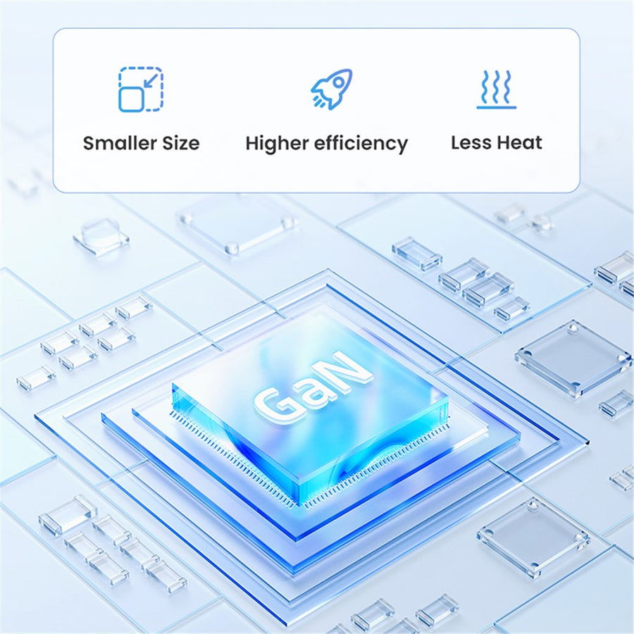 A GaN chip illustration captioned smaller size, higher efficiency and less heat