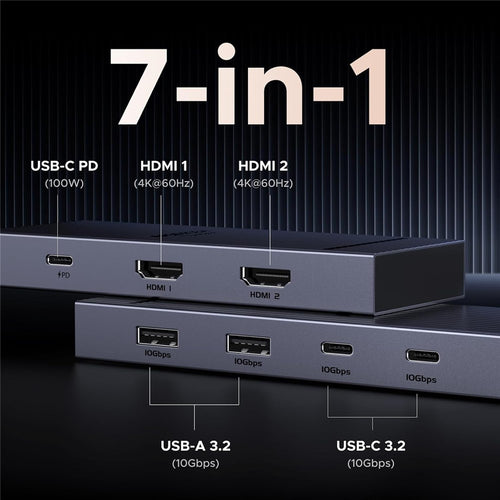 The dock's ports labelled 7-in-1: USB-C PD 100W, two HDMI at 4K 60Hz, two USB-A 3.2 and two USB-C 3.2 at 10Gbps