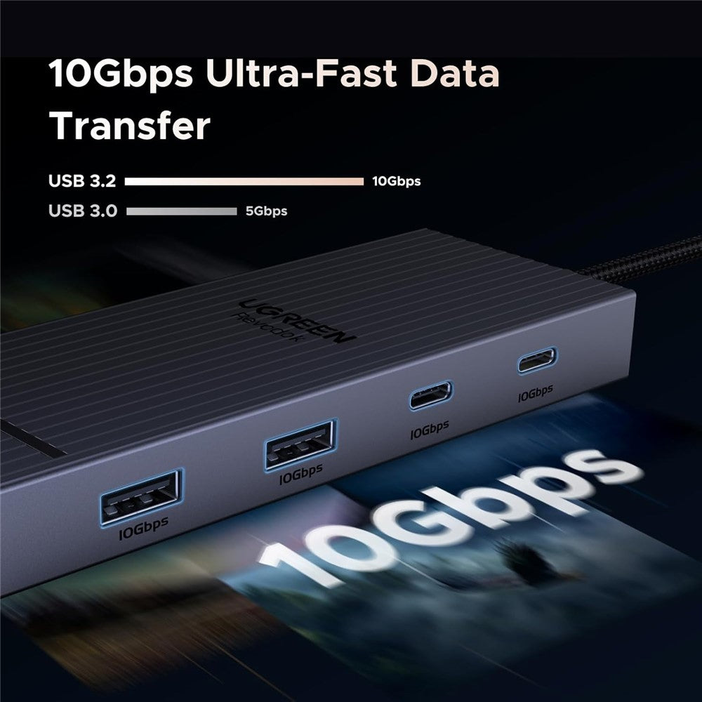 Close-up of the dock's USB-A and USB-C ports captioned 10Gbps ultra-fast data transfer