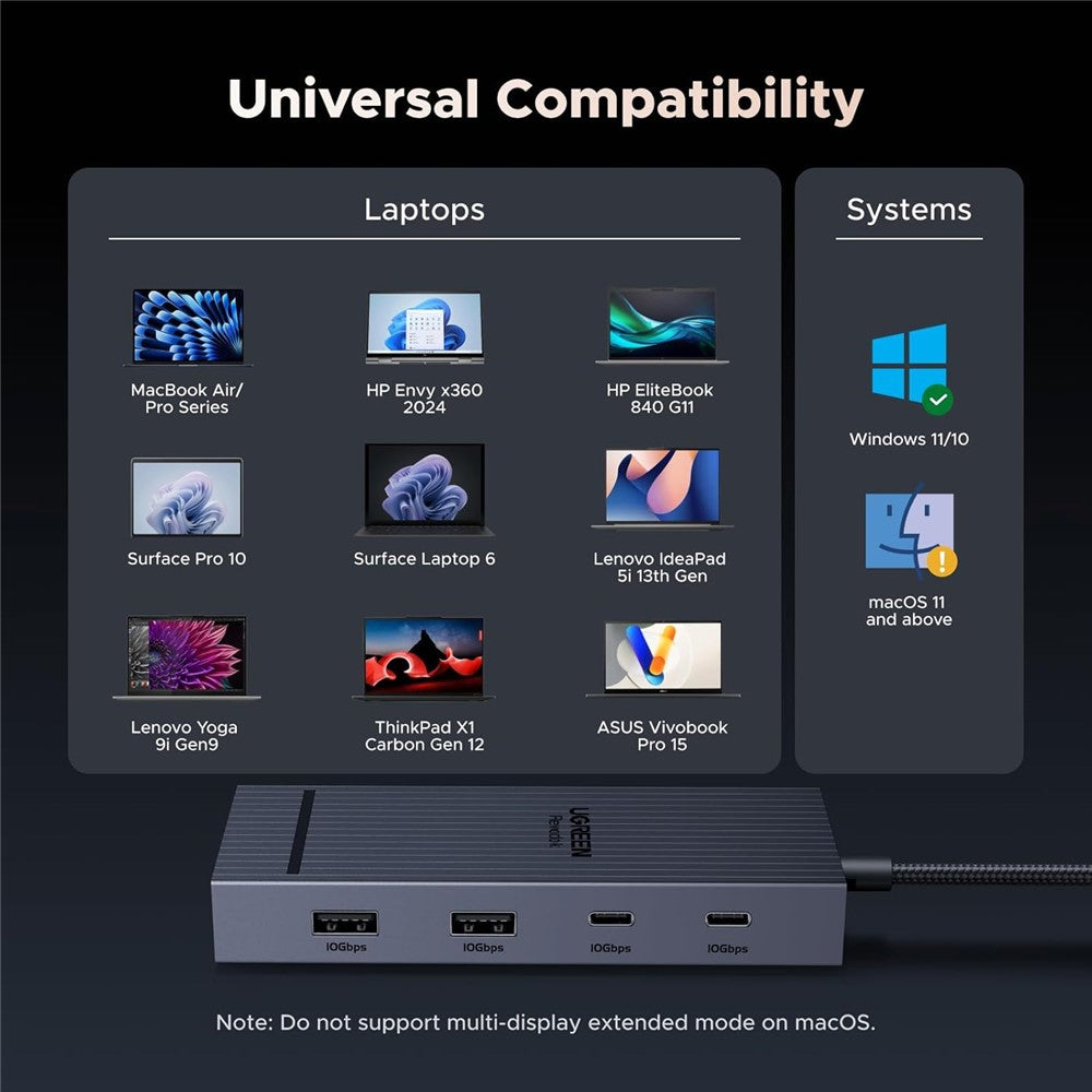 Compatibility chart naming MacBook Air and Pro, HP Envy x360, HP EliteBook 840 G11, Surface Pro 10, Surface Laptop 6, Lenovo IdeaPad, Yoga, ThinkPad X1 Carbon and ASUS Vivobook