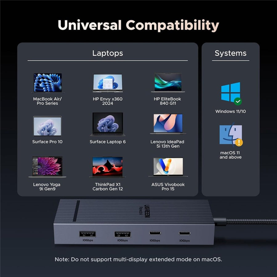 Compatibility chart naming MacBook Air and Pro, HP Envy x360, HP EliteBook 840 G11, Surface Pro 10, Surface Laptop 6, Lenovo IdeaPad, Yoga, ThinkPad X1 Carbon and ASUS Vivobook