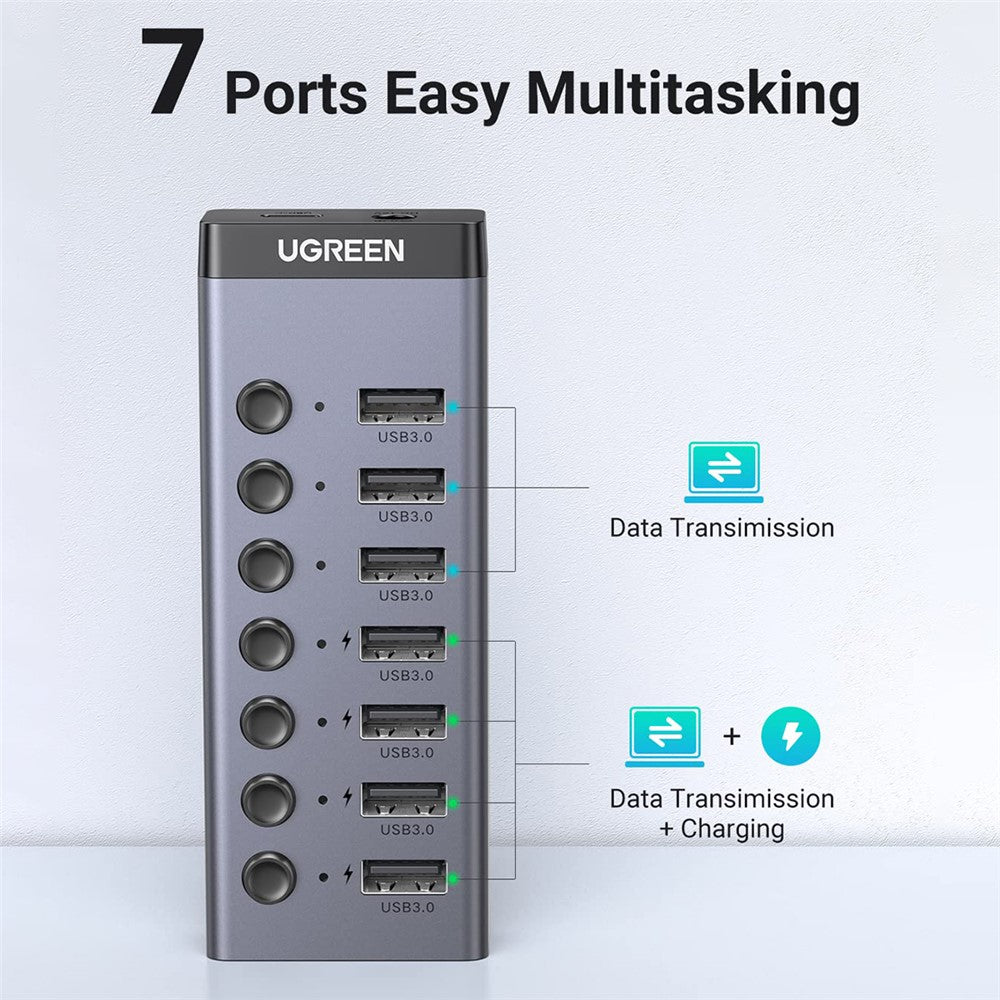 The hub's seven ports annotated: three for data transmission only and four for data transmission plus charging