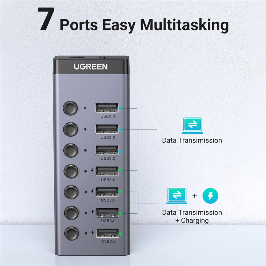 The hub's seven ports annotated: three for data transmission only and four for data transmission plus charging