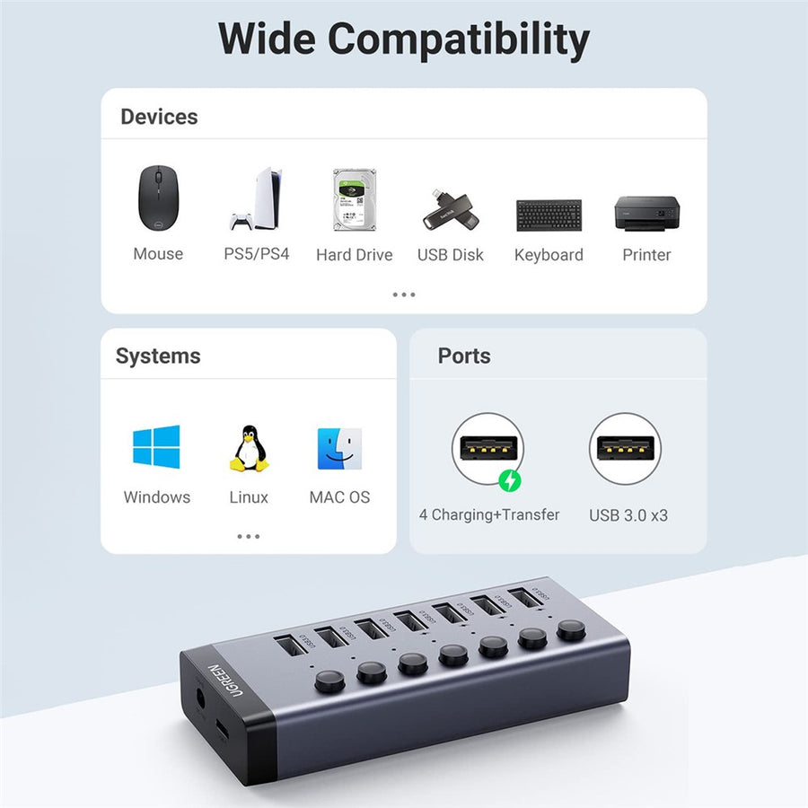 Compatibility chart showing mouse, PS5 and PS4, hard drive, USB disk, keyboard and printer, across Windows, Linux and macOS